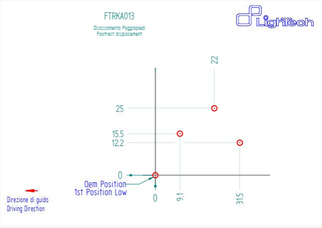 トラック用フットレストキット LighTech Kawasaki Ninja 400 (18-23) FTRKA013 