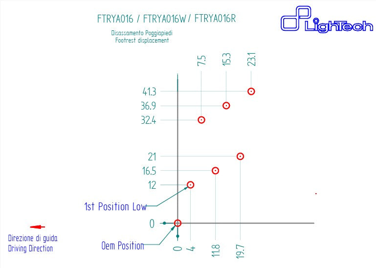 LighTech フットレストキット Yamaha YZF-R1/M RN32、RN49 & RN65 (15-25) FTRYA016 