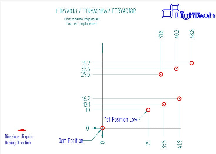 フットレストキット R LighTech Yamaha YZF-R7 (22-25) FTRYA018R 