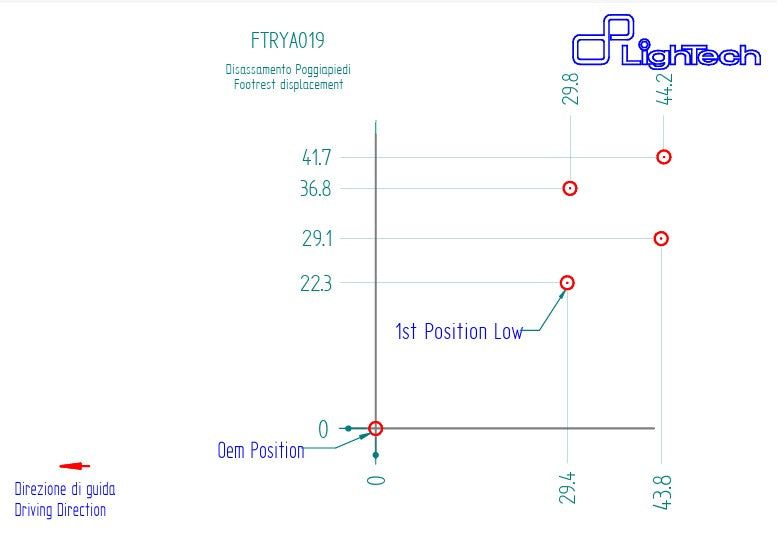 トラック用フットレストシステム LighTech Yamaha YZF-R3 (15-25) FTRYA019 