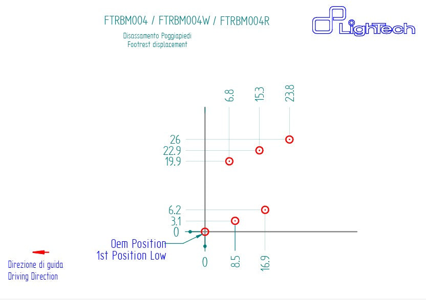 フットレストセット LighTech BMW S1000RR K46 (15-18) FTRBM004/W 