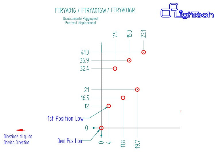 フットレストシステム R LighTech Yamaha YZF-R1/M RN32, RN49 & RN65 (15-25) FTRYA016R 