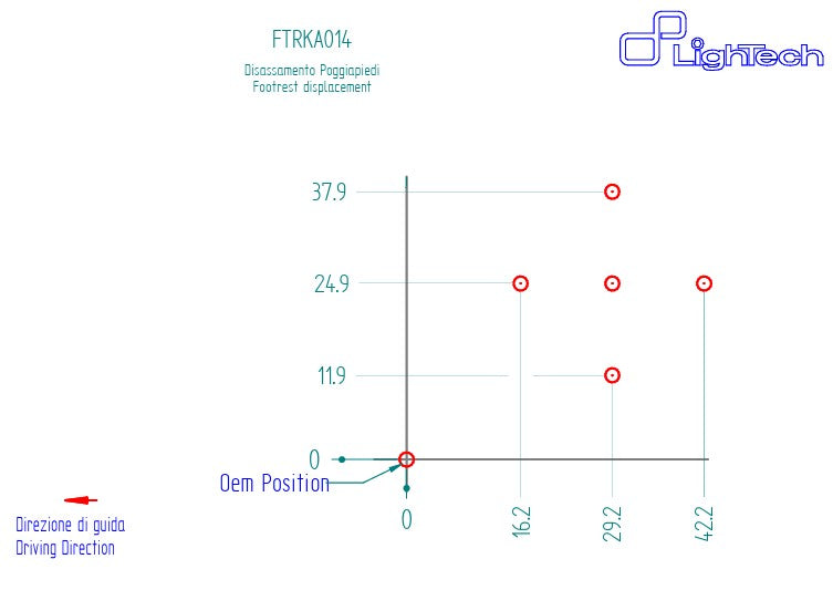 トラック用フットレストキット LighTech Kawasaki ZX-4 RR (23-25) FTRKA014 