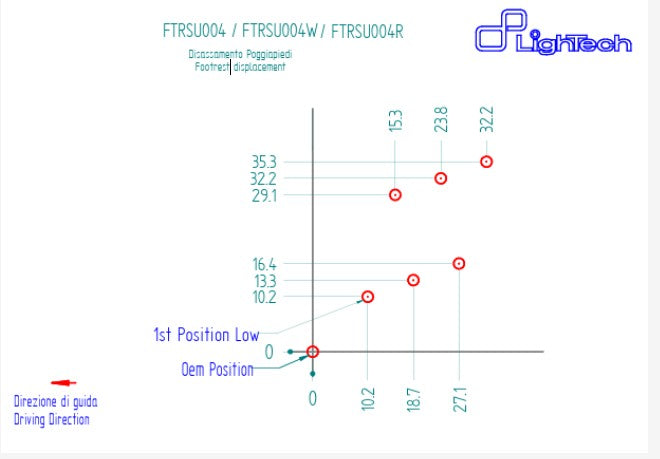 LighTech フットレストキット Suzuki GSX-R 1000 (17-23) FTRSU004/W 