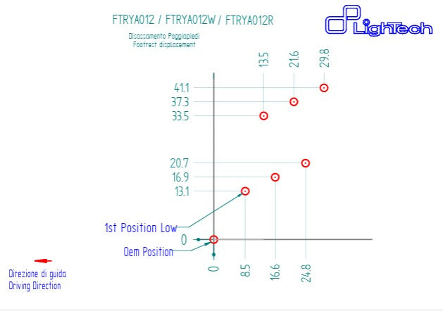 フットレストシステム LighTech Yamaha YZF-R6 RJ27 (17-25) FTRYA012 