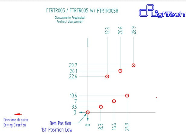 LighTech フットレストキット トライアンフ デイトナ 675/765 (13-21) FTRTR005 