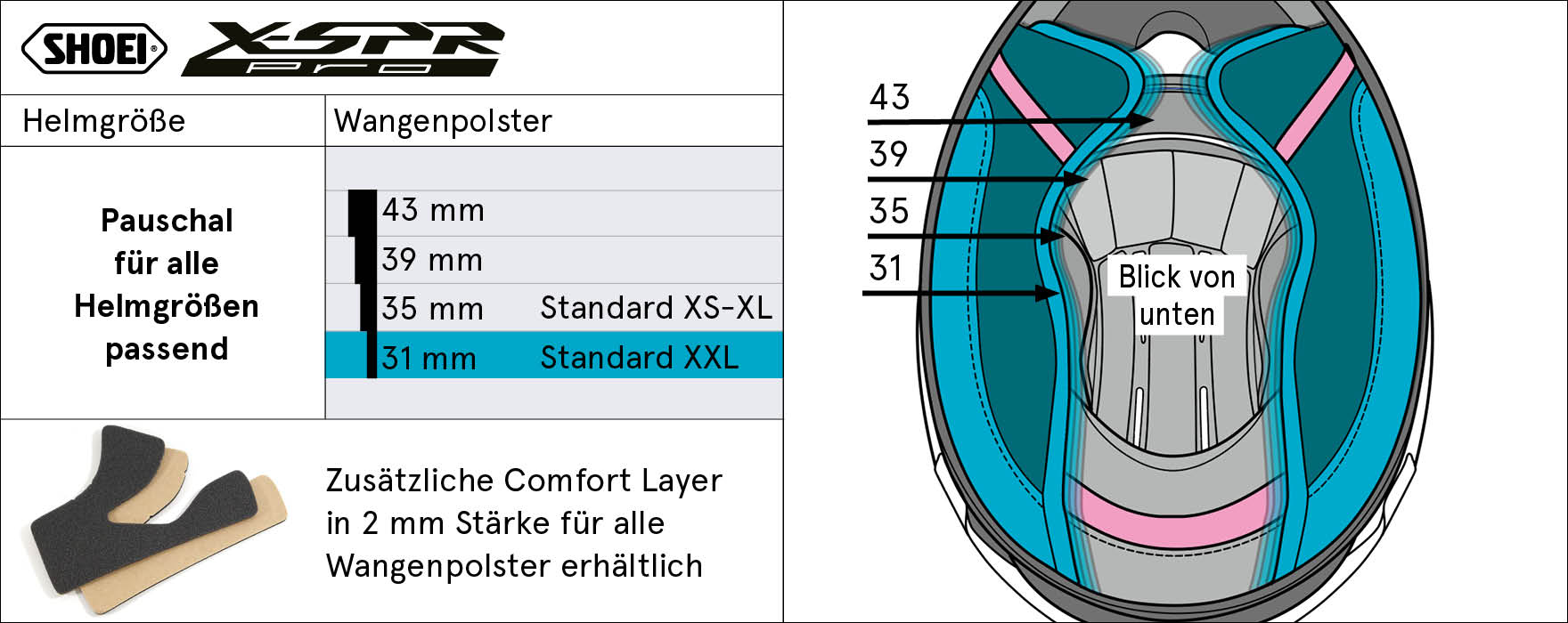 Shoei Wangenpolster 31mm (XPRO) Type-P für X-SPR PRO