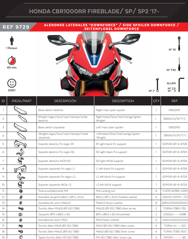 プイグ ウィングレット スポイラー ダウンフォース ホンダ CBR 1000 RR SC77 (17-19) 9729 