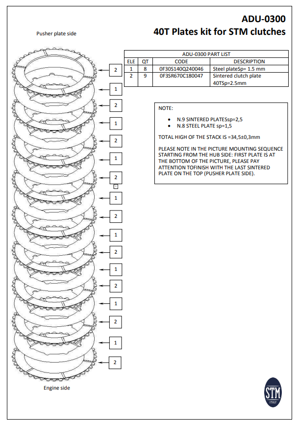 STM EVO GP ドライクラッチ BMW S1000RR K46 (09-18) KTT-1300 