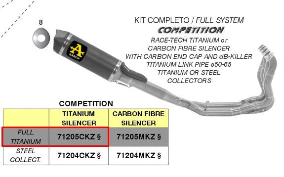 71205CKZ.jpg