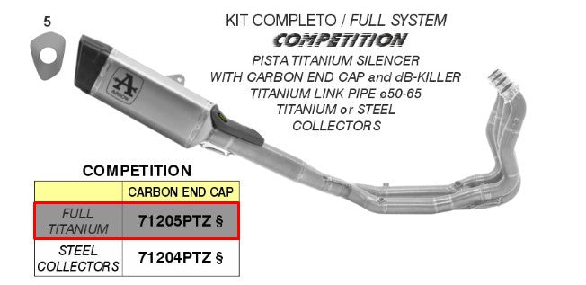 71205PTZ.jpg