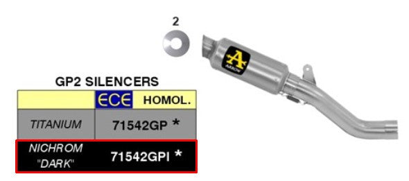 Arrow Slip-On Kit Dark GP2 Edelstahl Aprilia RSV4/RR/RF (17-18) 71542GPI