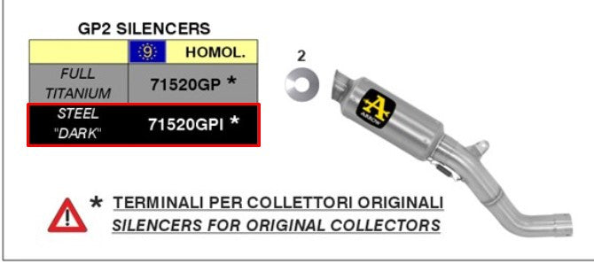 Arrow Slip-On Kit Dark GP2 Edelstahl Aprilia RSV4/RR/RF (15-16) 71520GPI
