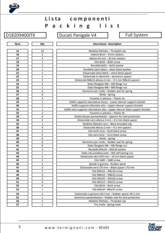 ターミニョーニ 完全排気システム チタニウム 4USCITE ドゥカティ パニガーレ V4 R (19-24) D18209401TTX 