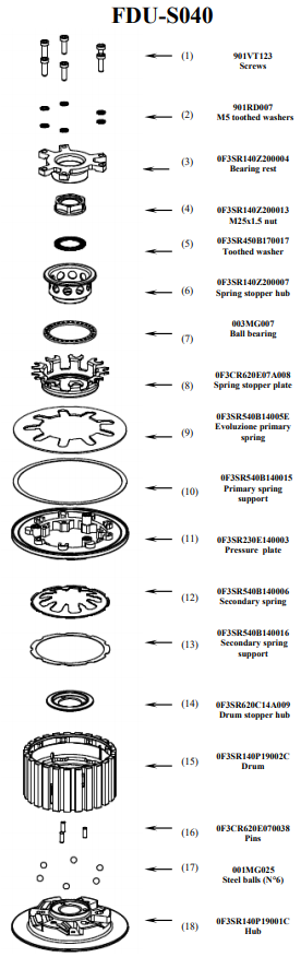 STM アンチホッピングクラッチ デュカティ パニガーレ 899 (13-16) FDU-S040 