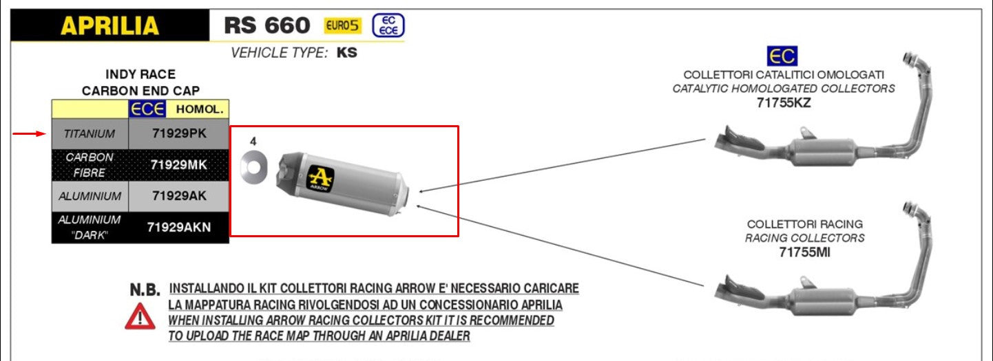 アロー スリップオン インディ レース チタニウム アプリリア RS 660 (20-25) 71929PK 