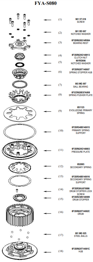STM アンチホッピングクラッチ Yamaha YZF-R6 (06-25) FYA-S080 