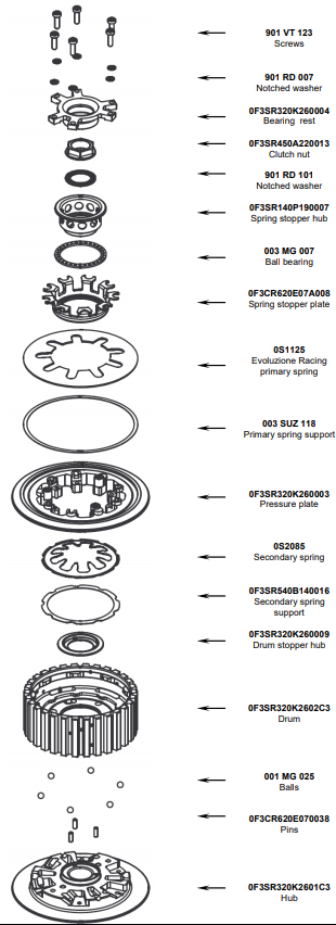 STM アンチホッピングクラッチ KTM RC8 1190 (08-11) FKT-S080 