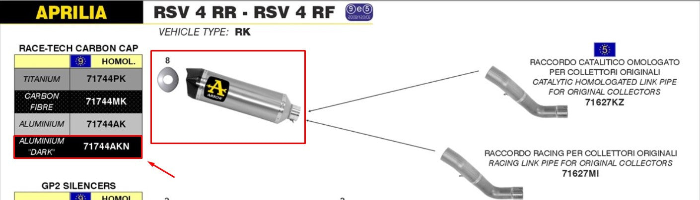 アロー スリップオン レーステック アルミニウム ダーク アプリリア RSV4/RR/RF (15-16) 71744AKN 