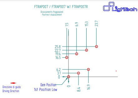 Fußrastenanlage R LighTech Aprilia RS 660 (20-25) FTRAP007R