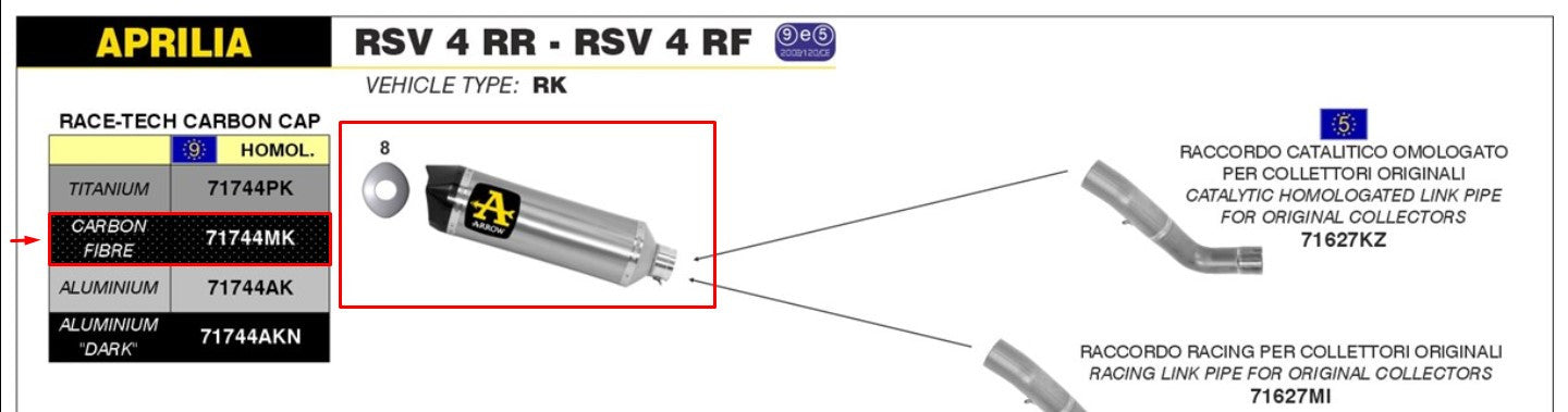 アロー スリップオン レーステック カーボン アプリリア RSV4/RR/RF (15-16) 71744MK 
