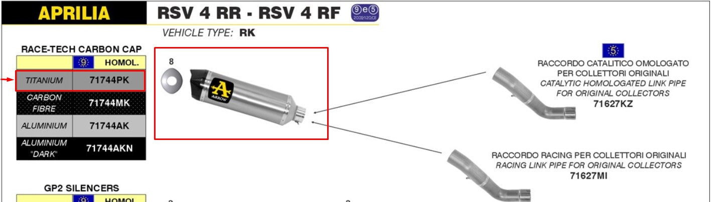 アロー スリップオン レーステック チタニウム アプリリア RSV4/RR/RF (15-16) 71744PK 