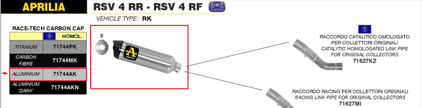 アロー スリップオン レーステック アルミニウム アプリリア RSV4/RR/RF (15-16) 71744AK 