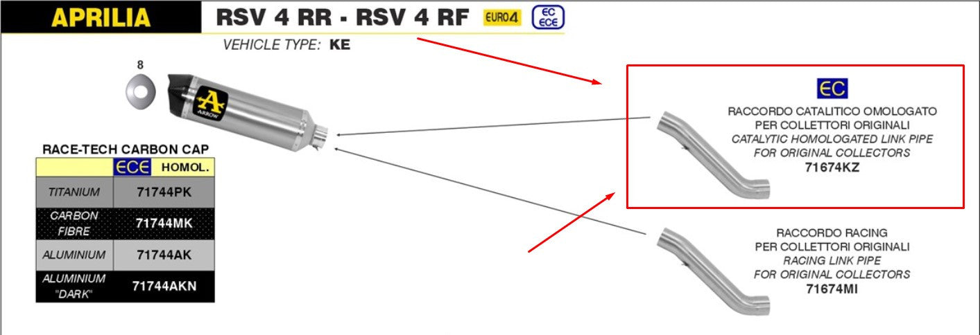 アロー 中間パイプ キャタライザー ステンレス製 アプリリア RSV4/RR/RF (17-18) 71674KZ 