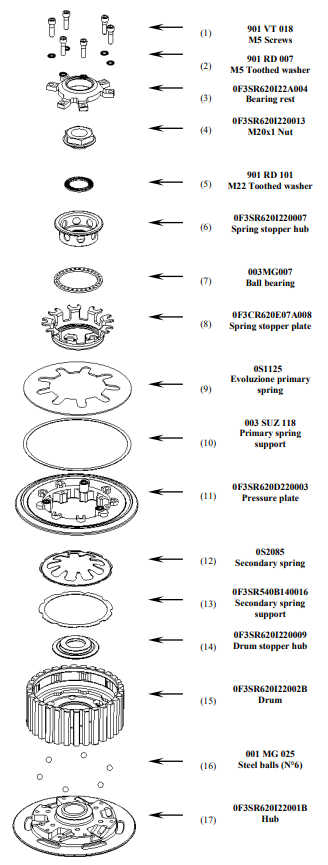 STM アンチホッピングクラッチ Yamaha YZF-R1 (07-08) FYA-S120 