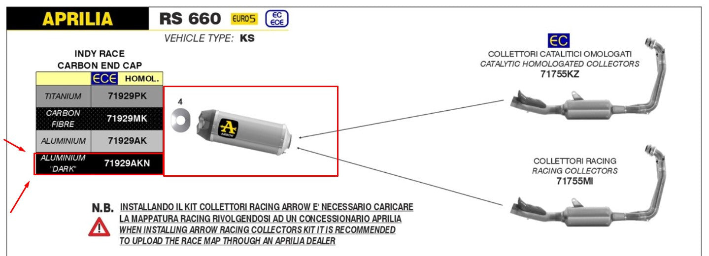 Arrow Slip-On Indy Race Aluminium Dark Aprilia RS 660 (20-25) 71929AKN