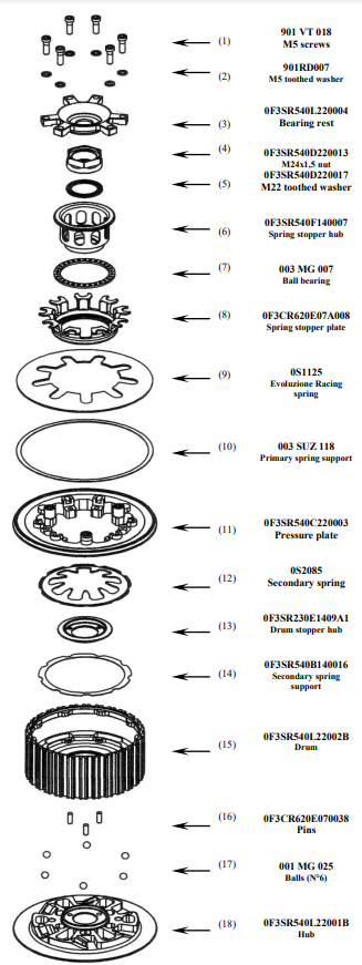 STM アンチホッピングクラッチ スズキ GSX-R 1000 (09-23) FSU-S110 