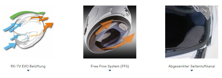 Arai RX-7V Evo ヘルメット FIM - 白 