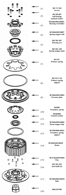 STM アンチホッピングクラッチ ヤマハ YZF-R1 (09-14) FYA-S140 