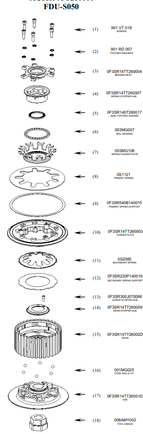 STM アンチホッピングクラッチ Ducati Panigale 1299/S (15-18) FDU-S050 