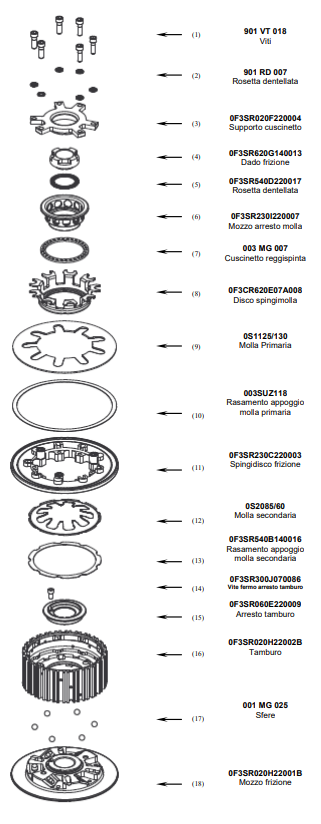 STM Anti-Hopping-Kupplung Aprilia RSV4/1100 Factory/R/RR/RF (09-25) FAP-S040