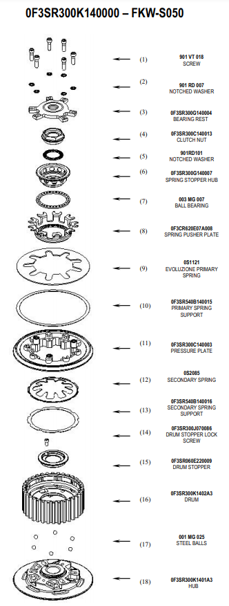 STMアンチホッピングクラッチ Kawasaki ZX-6 R/636/RR (07-18) FKW-S050 