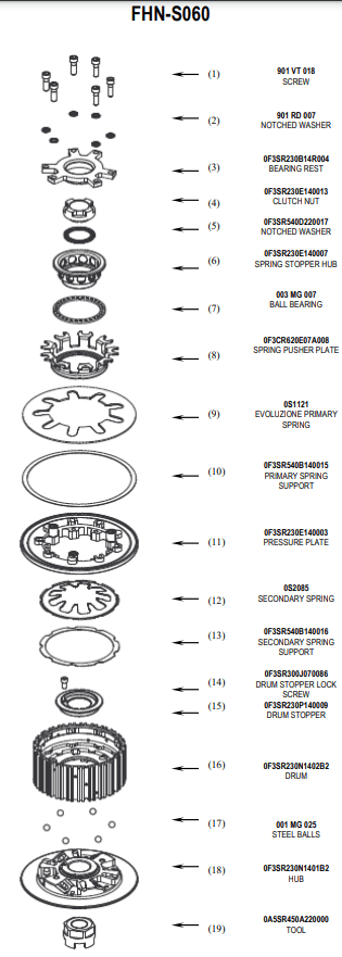 STM アンチホッピングクラッチ CFMoto 450 SR (24-26) FCF-S010 
